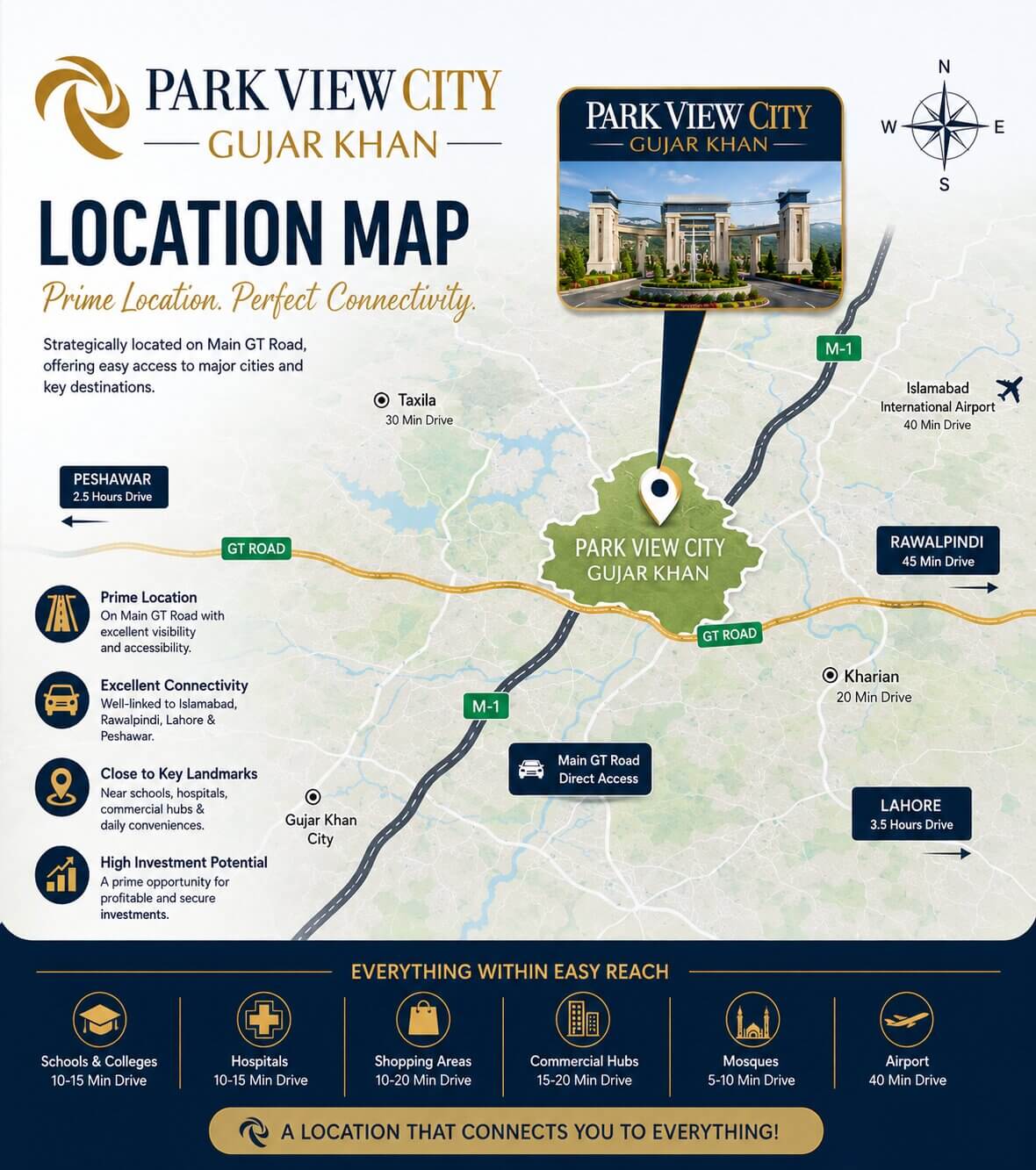 Park View City Gujar Khan Map 2026